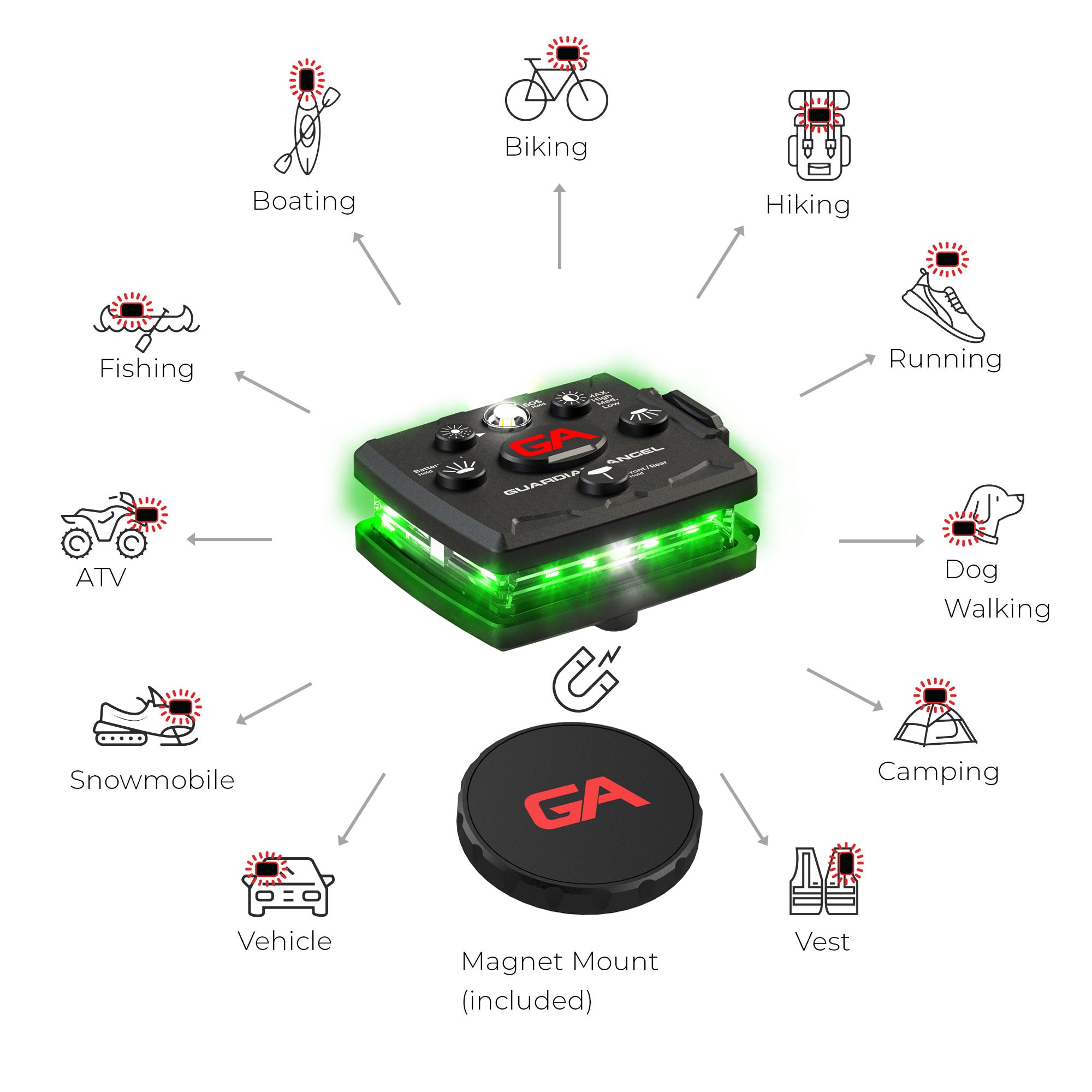 *NEW STYLE* Guardian Angel Micro Green/Green Wearable Safety Light (MCR-G/G)