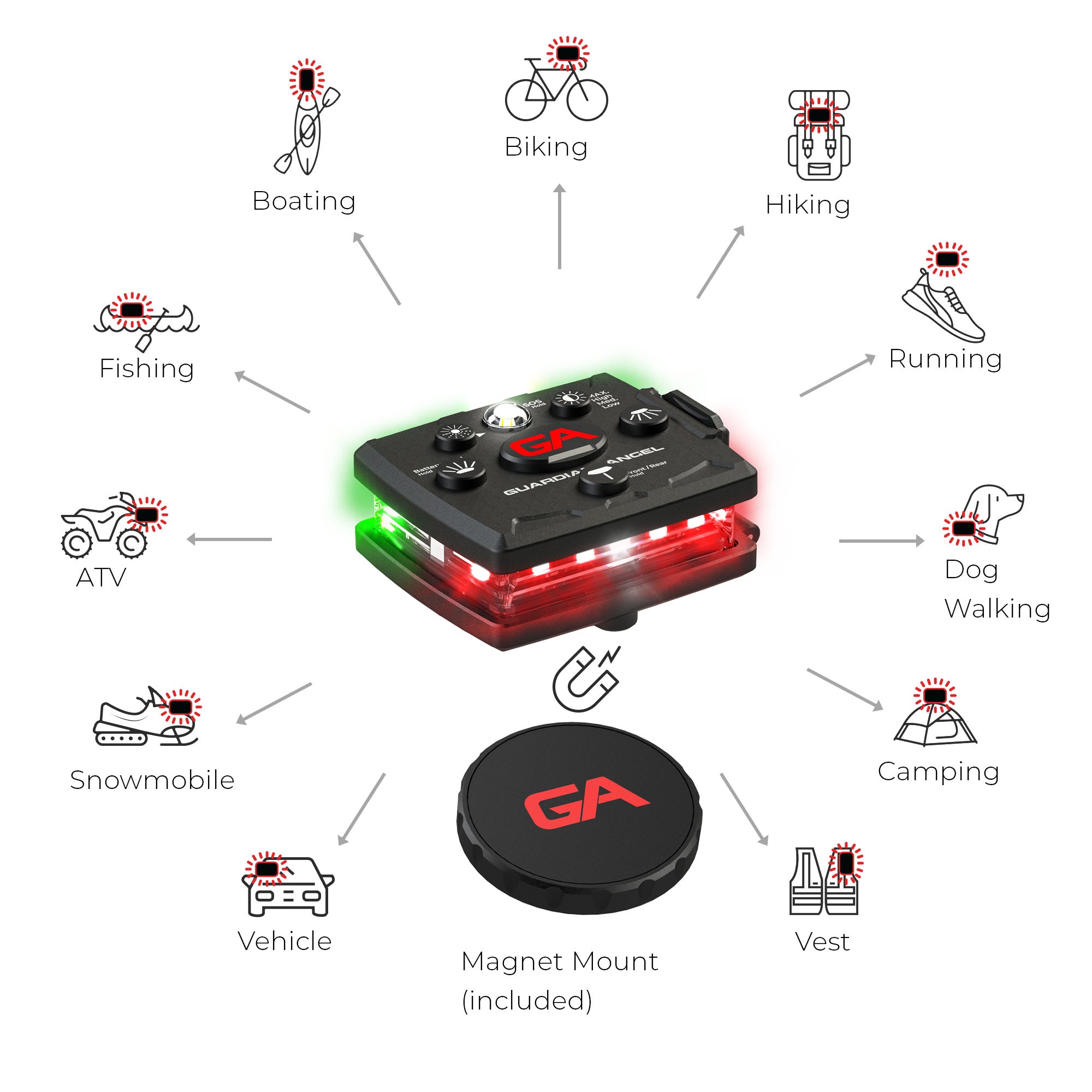 *NEW STYLE* Guardian Angel Micro Red/Green Wearable Safety Light (MCR-R/G)