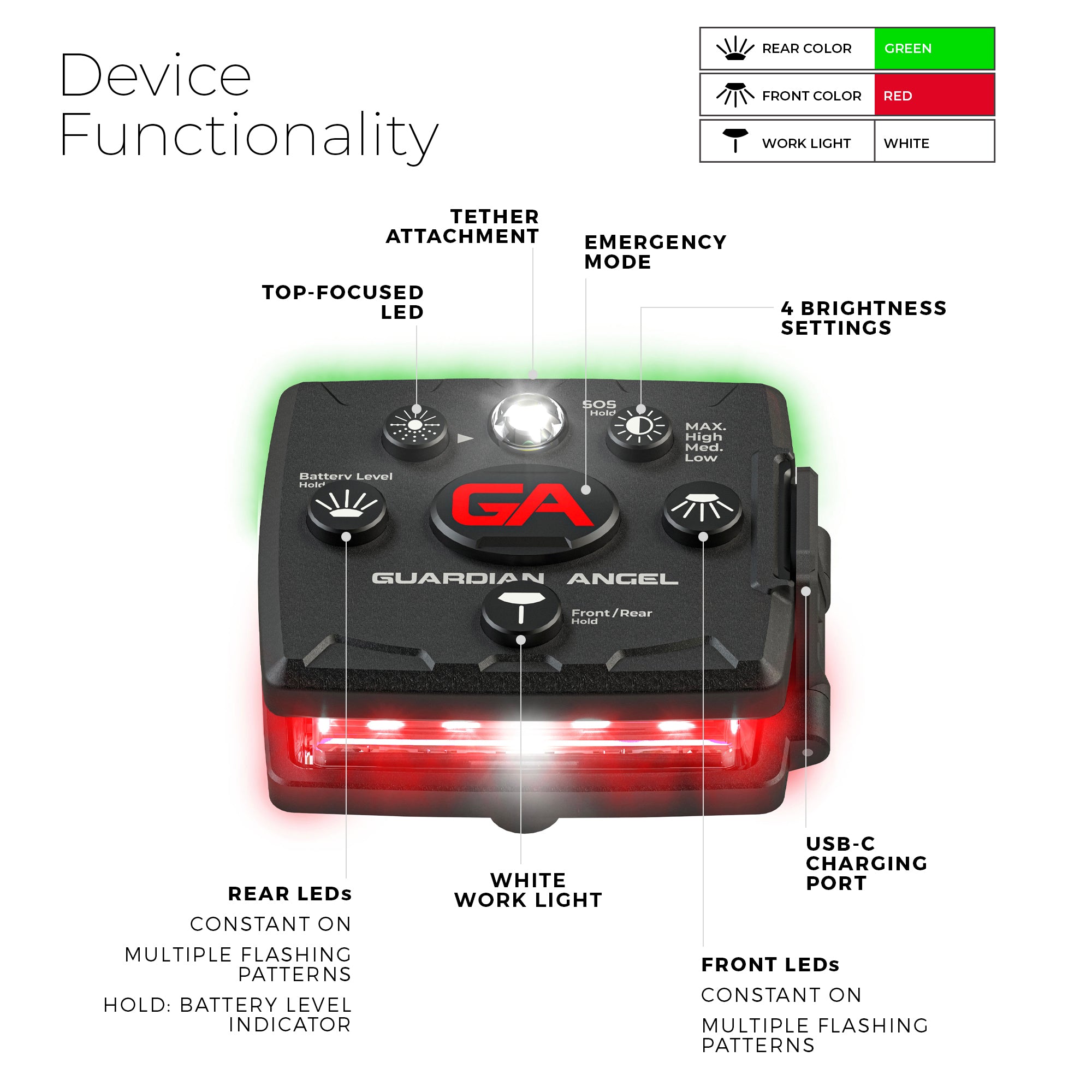 *NEW STYLE* Guardian Angel Micro Red/Green Wearable Safety Light (MCR-R/G)