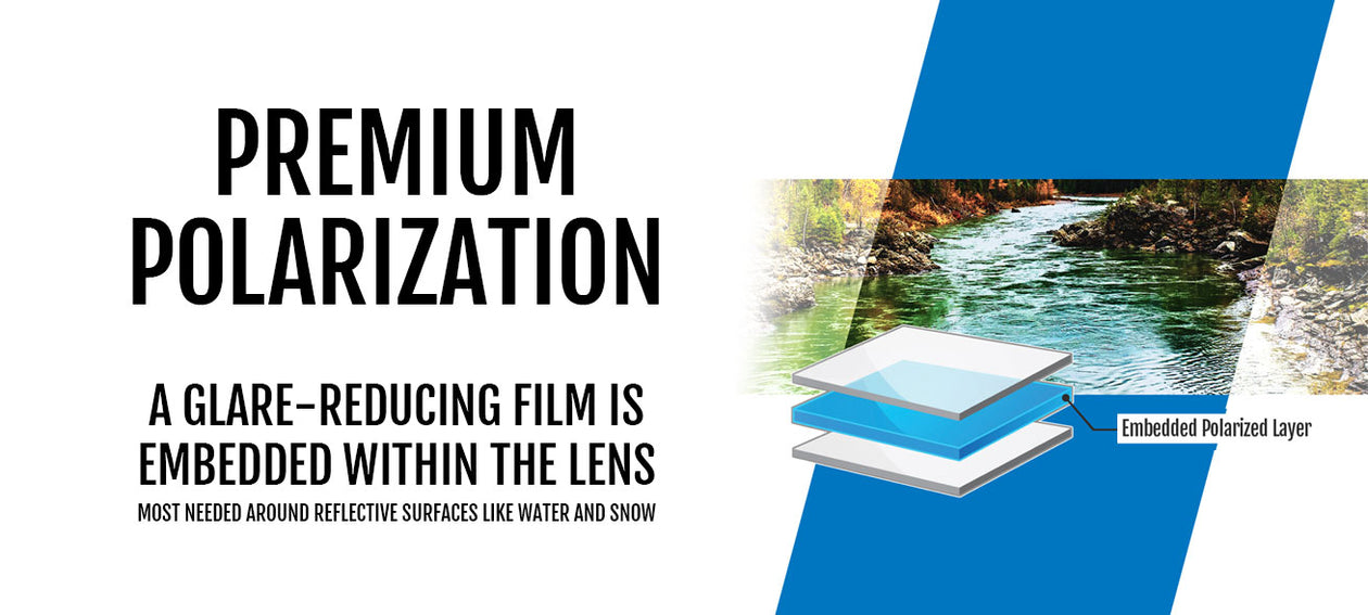 Swank Satin Black Polarized - Smoke Lens (Style 1500500151)