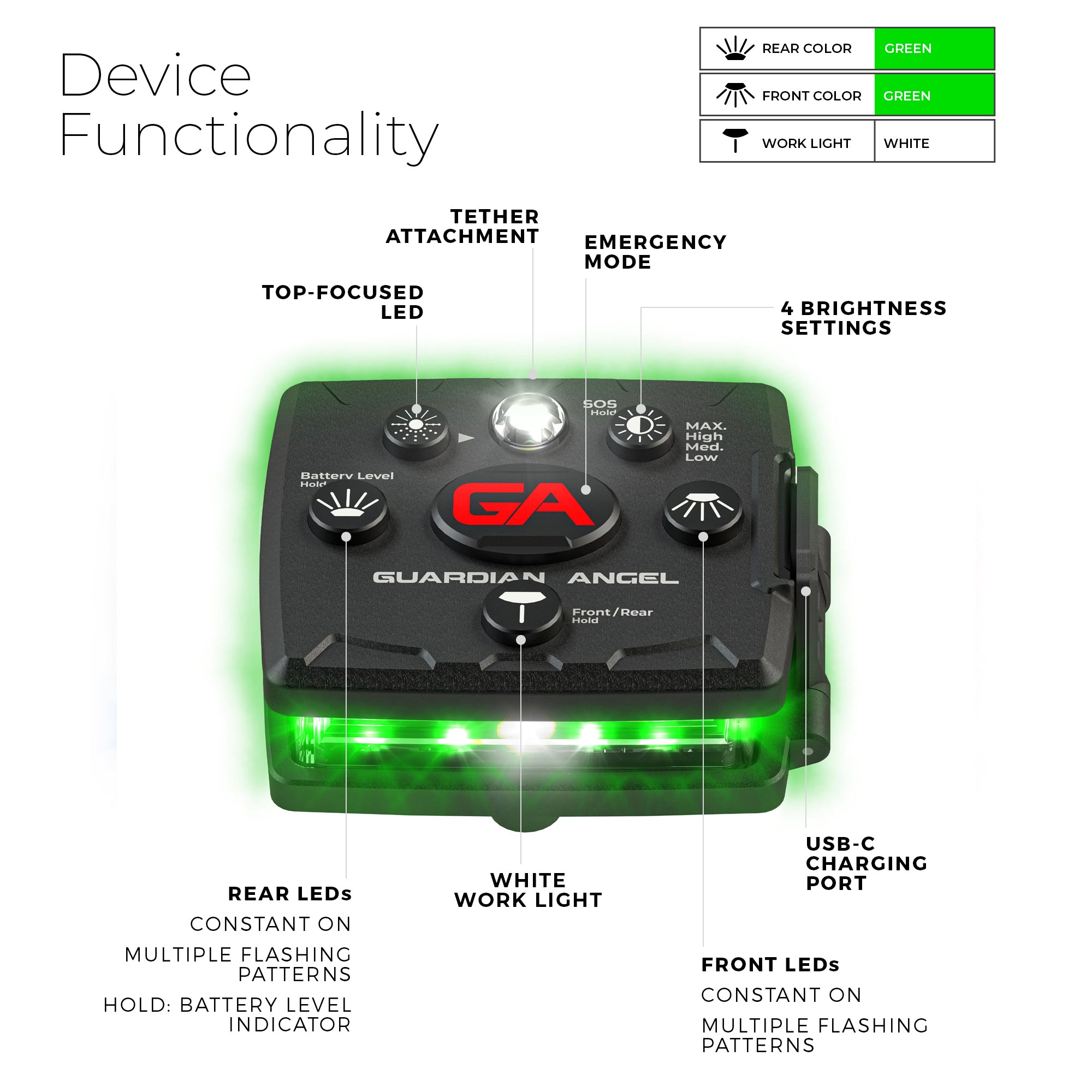 *NEW STYLE* Guardian Angel Micro Green/Green Wearable Safety Light (MCR-G/G)