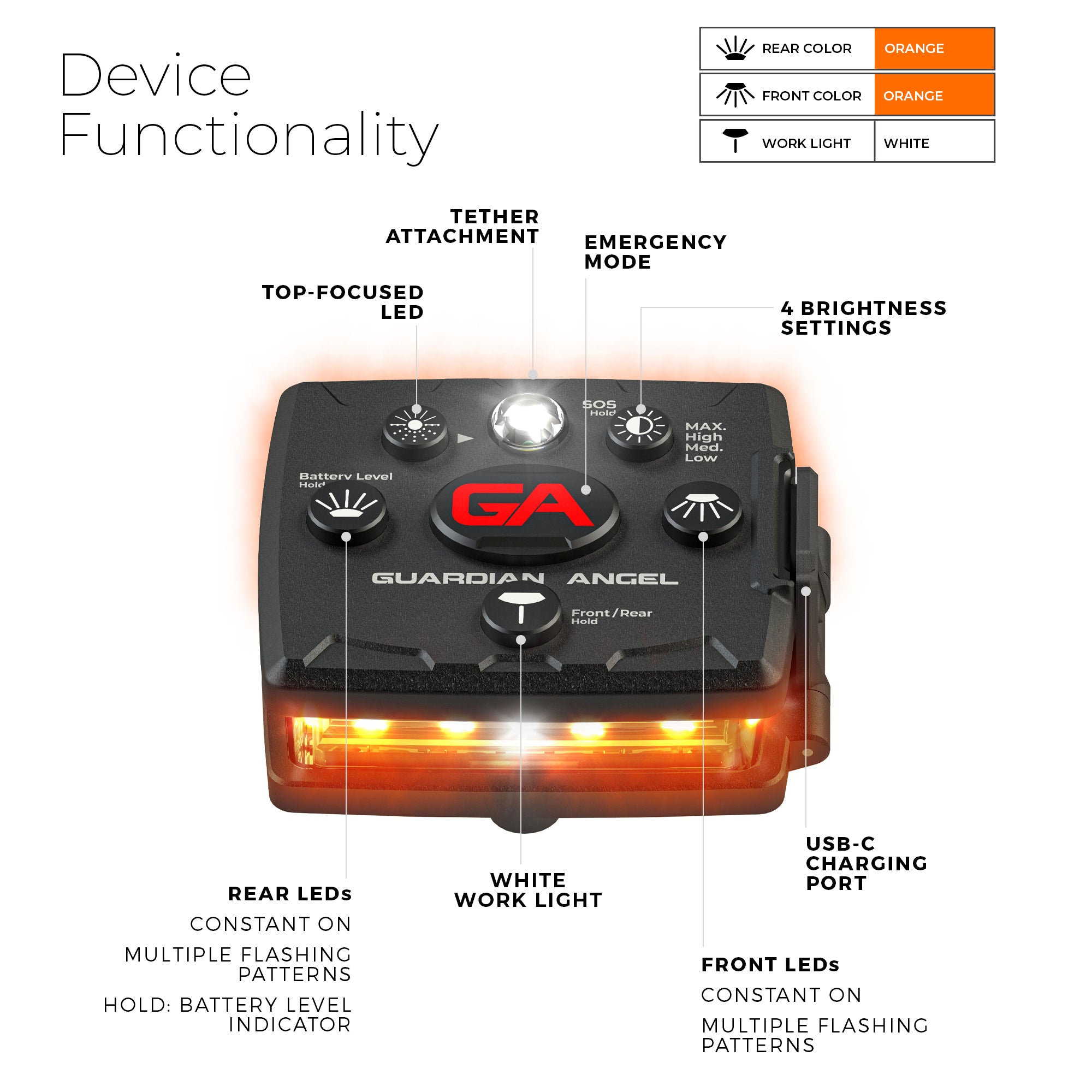 **NEW STYLE** Guardian Angel Micro Series Orange/Orange Wearable Safety Light (MCR-O/O)