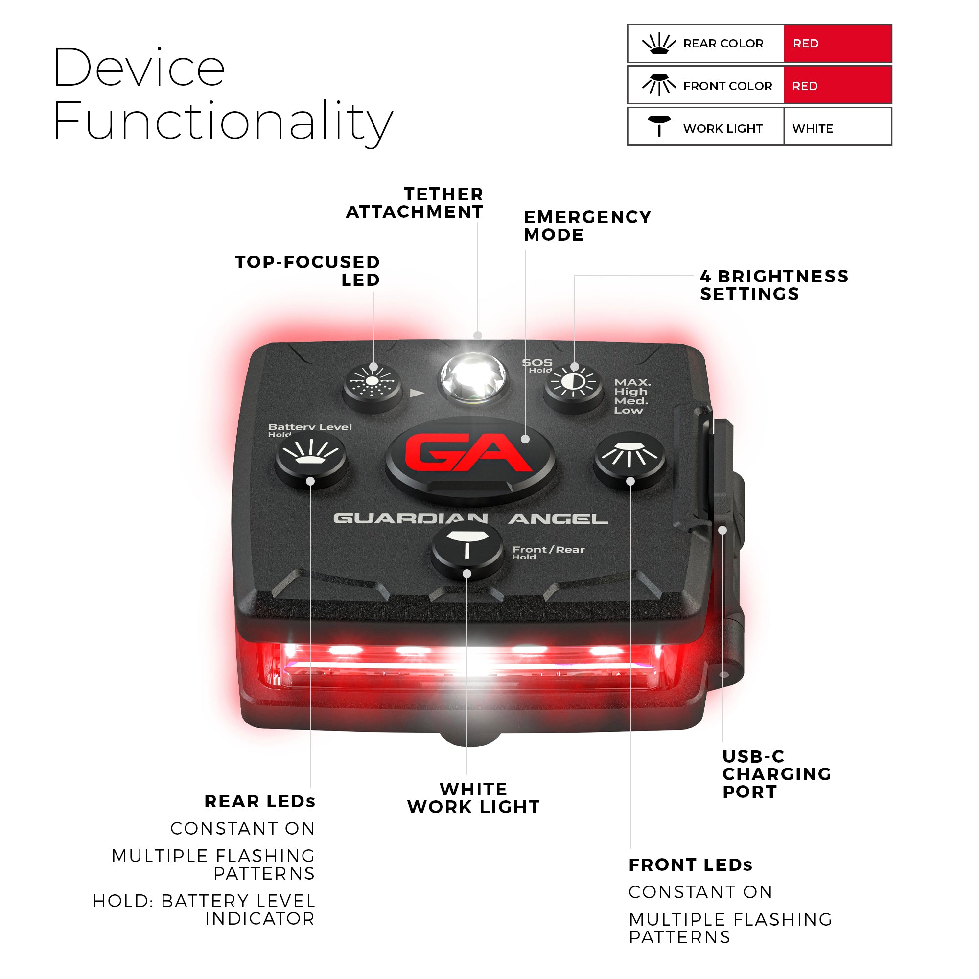 *NEW SYTLE* Guardian Angel Micro Series Red/Red Wearable Safety Light (MCR-R/R)