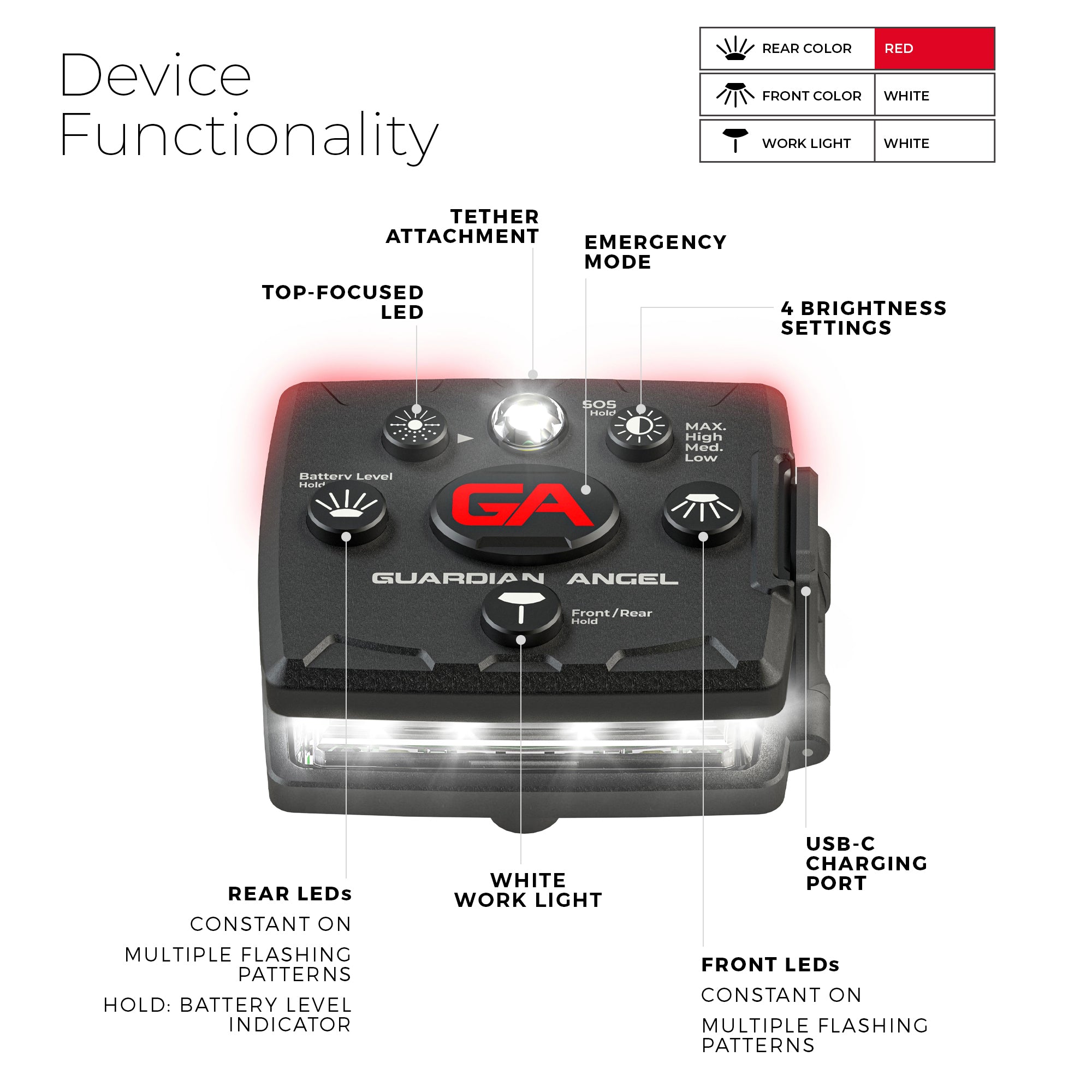 *NEW STYLE* Guardian Angel Micro Series White/Red Wearable Safety Light (MCR-W/R)