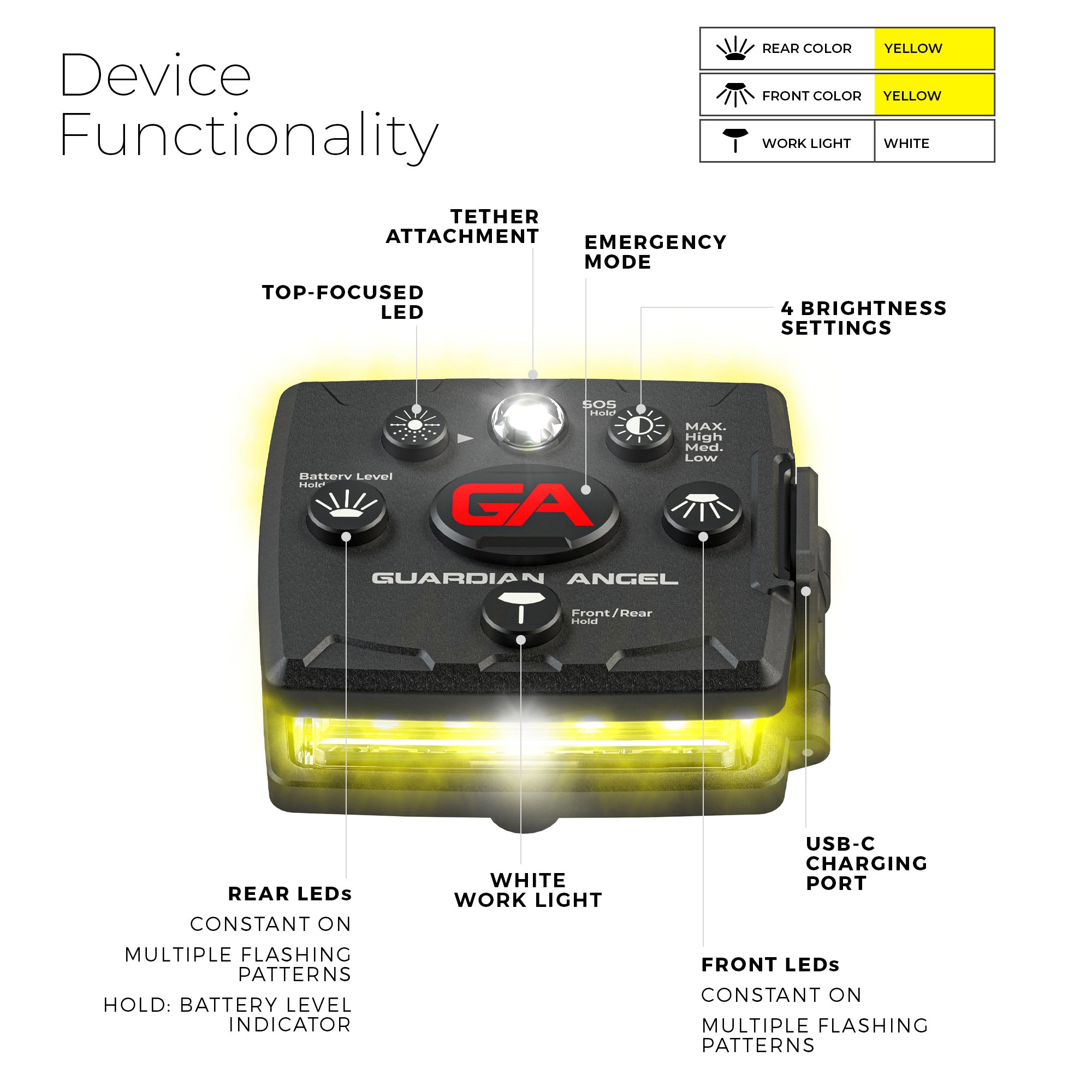 *NEW STYLE* Guardian Angel Micro Yellow/Yellow Wearable Safety Light (MCR-Y/Y)