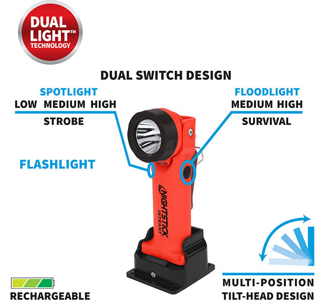 *ARRIVING SOON* Nightstick (Zone 0) INTRANT IS Rechargeable Dual-Light Angle Light (XPR-5568)