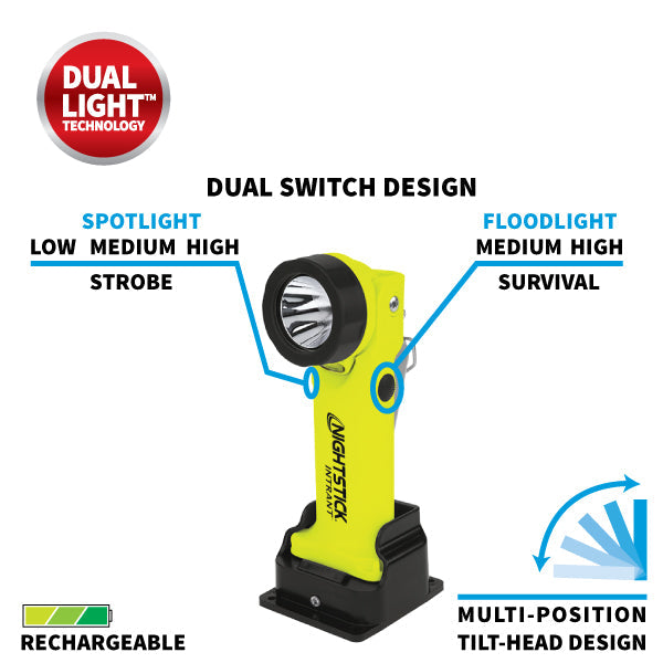 *ARRIVING SOON* Nightstick (Zone 0) INTRANT IS Rechargeable Dual-Light Angle Light (XPR-5568)
