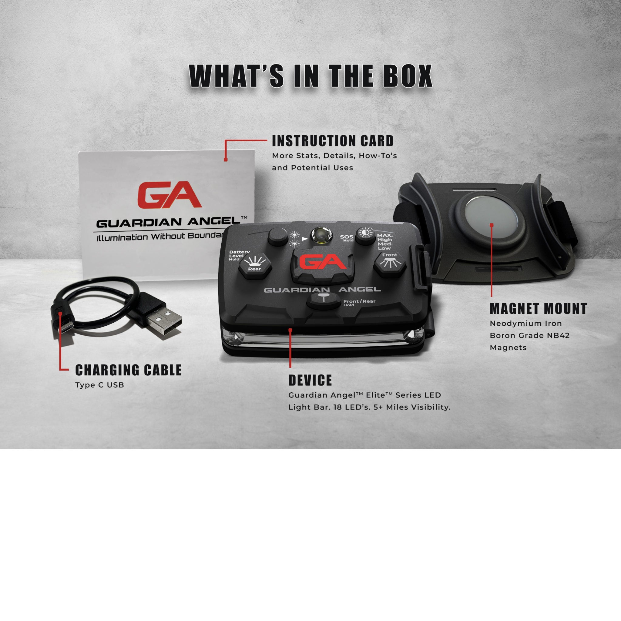 Guardian Angel Elite Red/Blue Wearable Safety Light (ELT-R/B)