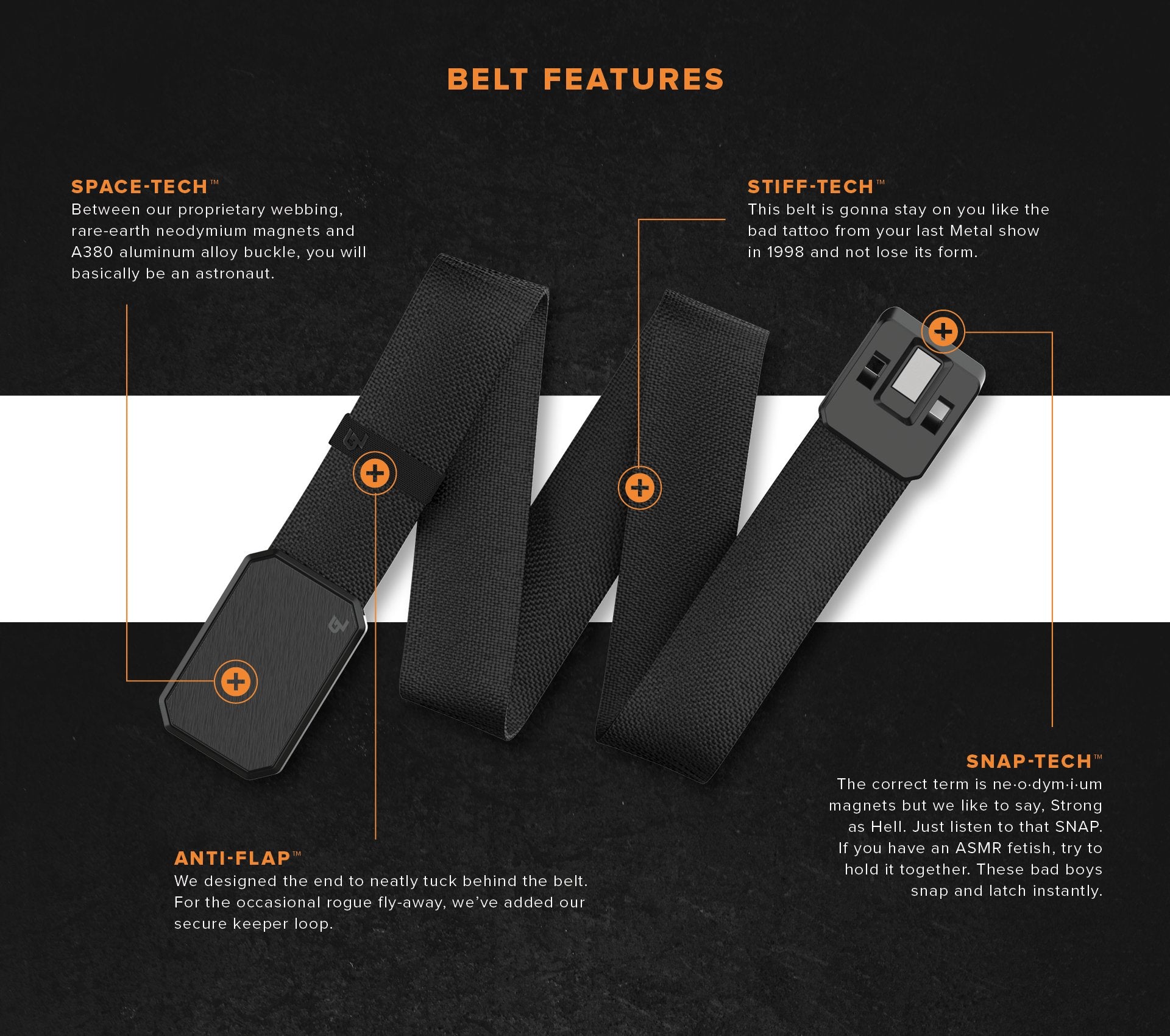 Groove belt clearance